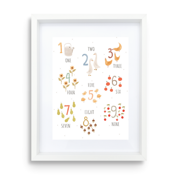 A4 Wall Art - Farm Numbers (Assorted)