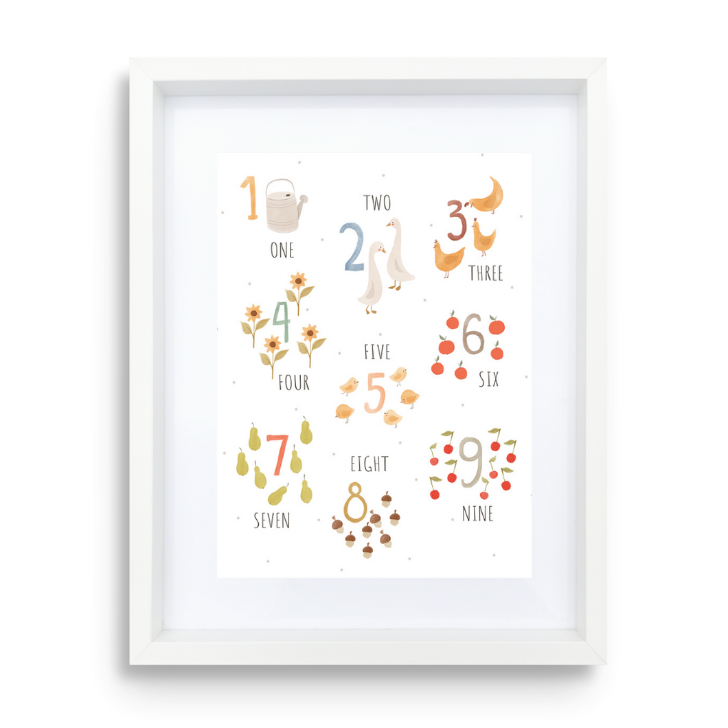 A4 Wall Art - Farm Numbers (Assorted)